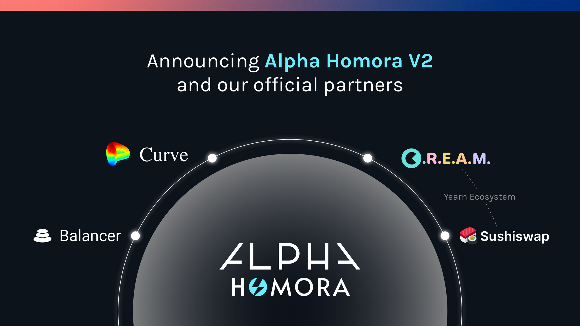 DeFi新玩法丨3分钟了解Alpha Homora V2