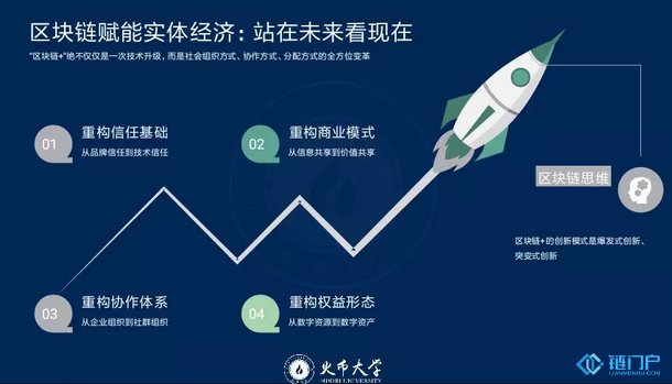 区块链3.0：产业区块链赋能实体企业转型新赛道